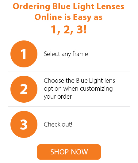 Ordering Blue Light Lenses Online is Easy as 1, 2, 3!