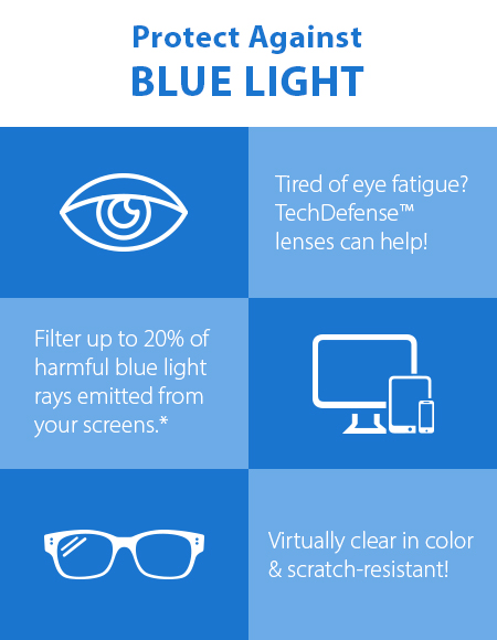 Protect Against Blue Light